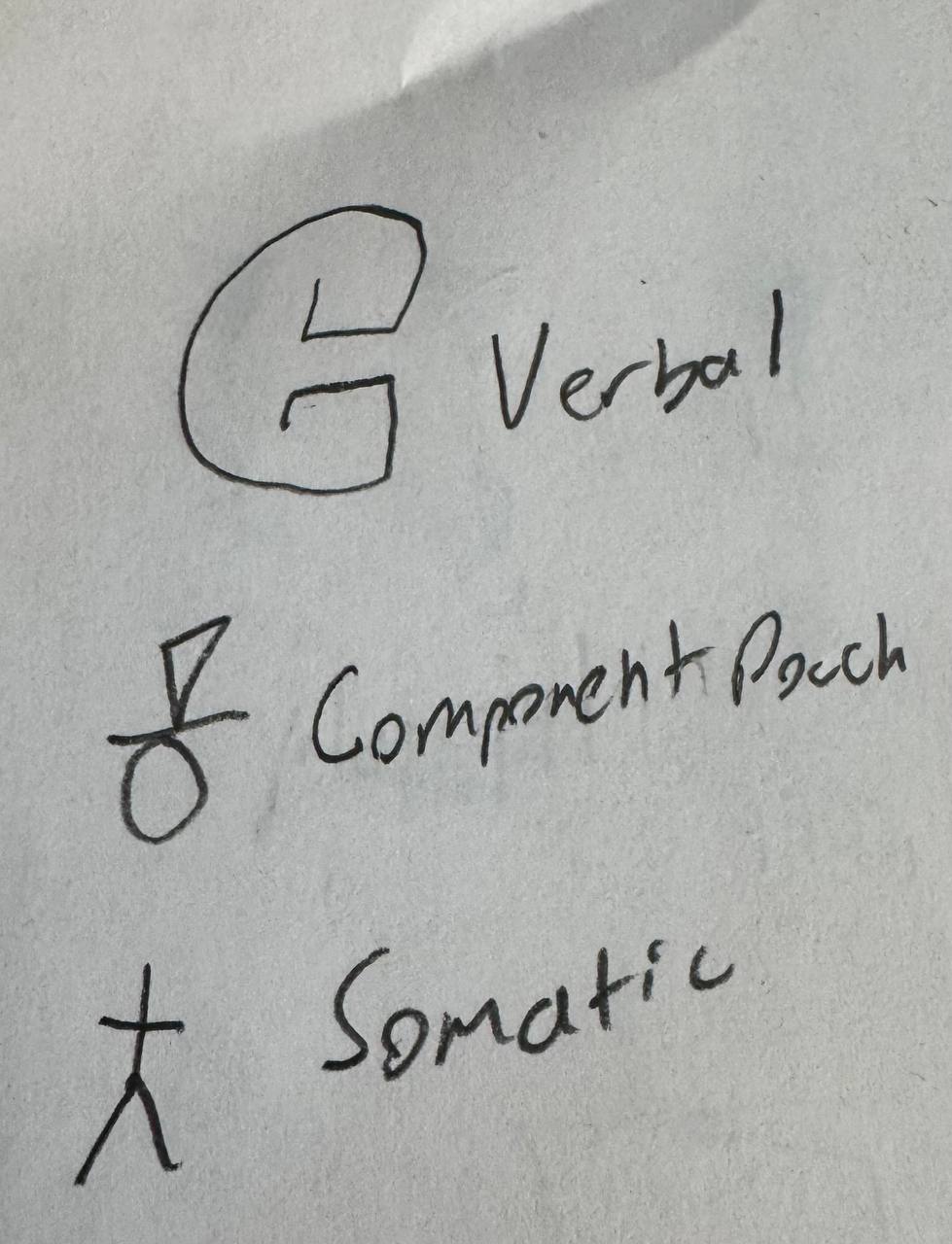 Spell Components.jpg